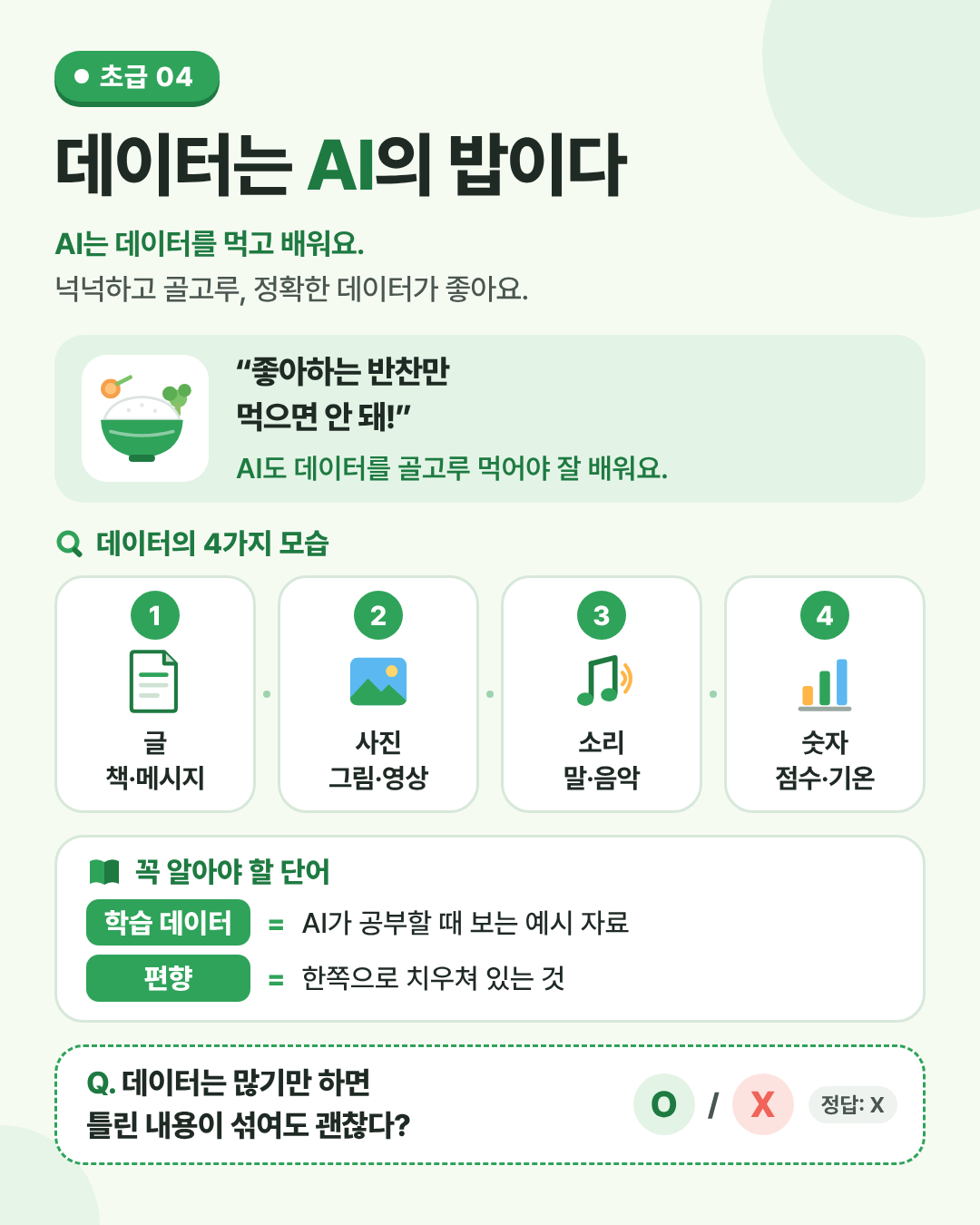 데이터는 AI의 밥이다 인포그래픽. AI는 데이터를 먹고 배워요. 넉넉하고, 골고루, 정확해야 해요.