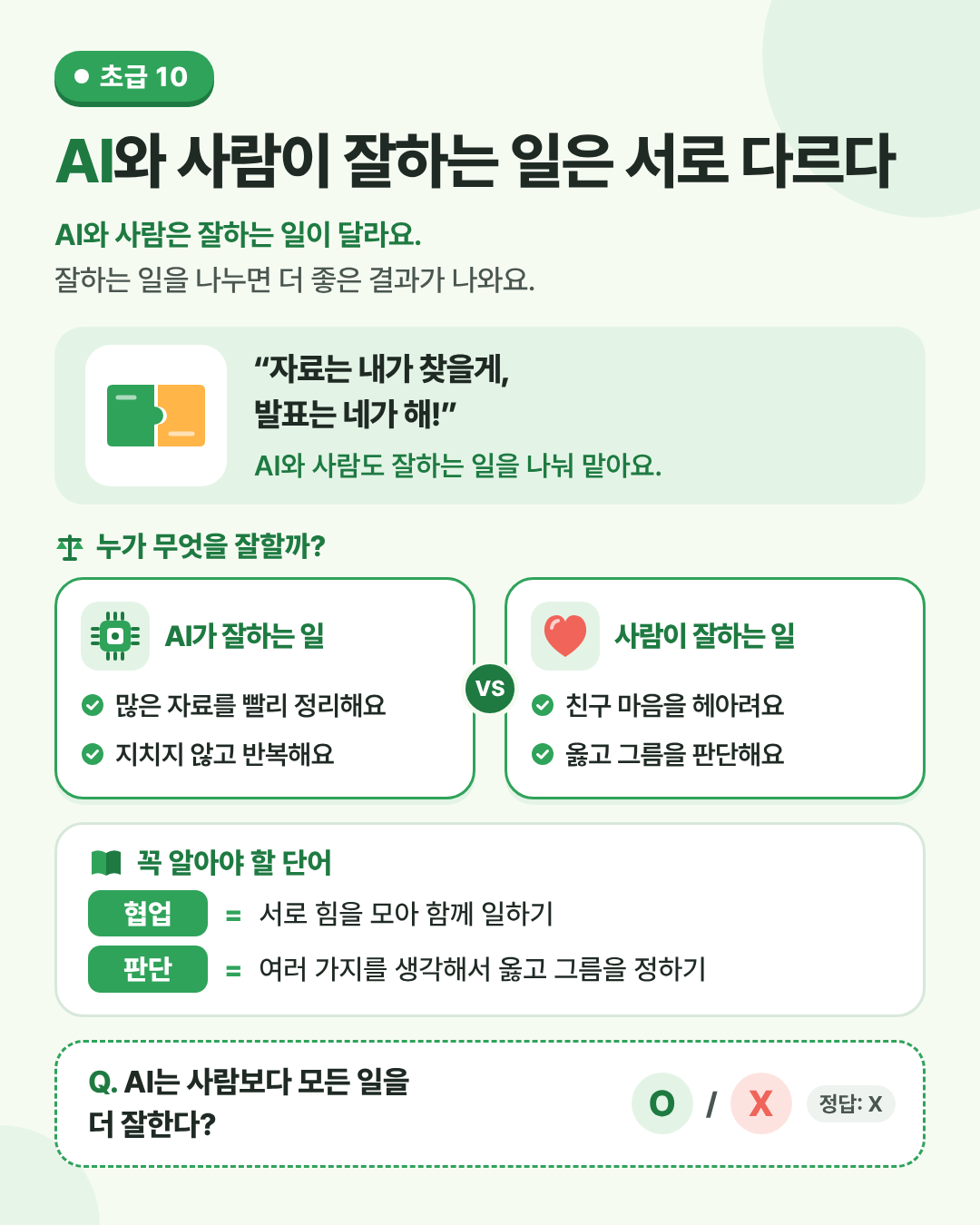 AI와 사람이 잘하는 일은 서로 다르다 인포그래픽. AI는 빠르고 지치지 않아요. 사람은 마음을 헤아리고 판단하고 책임져요.