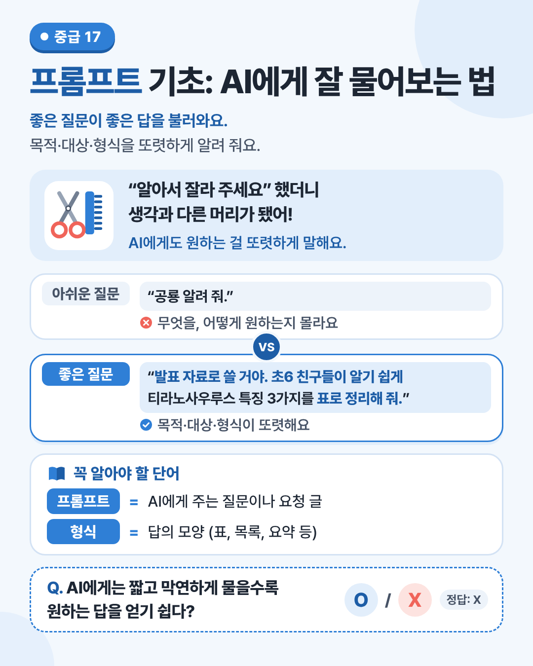 프롬프트 기초: AI에게 잘 물어보는 법 인포그래픽. 목적(왜), 대상(누구에게), 형식(어떤 모양으로)을 또렷하게 알려 줘요.