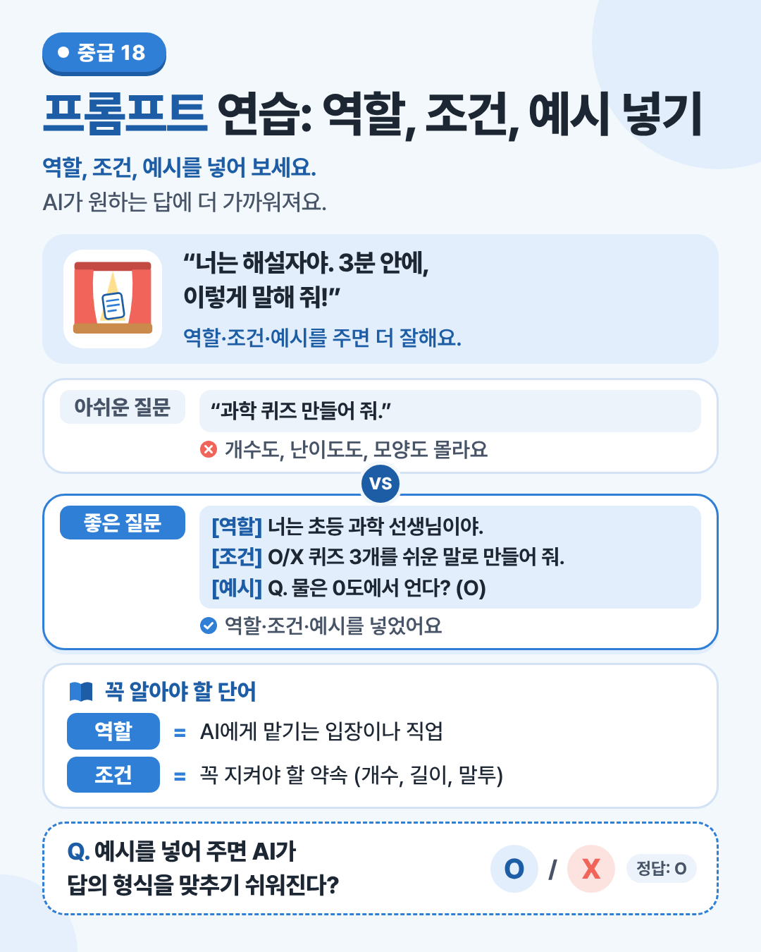 프롬프트 연습: 역할, 조건, 예시 넣기 인포그래픽. 역할(누구처럼), 조건(꼭 지킬 약속), 예시(본보기)를 넣어 봐요.