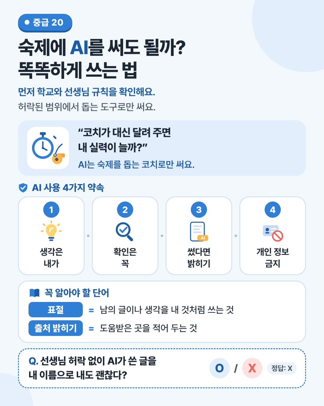 숙제에 AI를 써도 될까? 똑똑하게 쓰는 법 인포그래픽. 규칙을 먼저 따르고, 생각은 내가, 확인은 꼭, 썼다면 밝혀요.