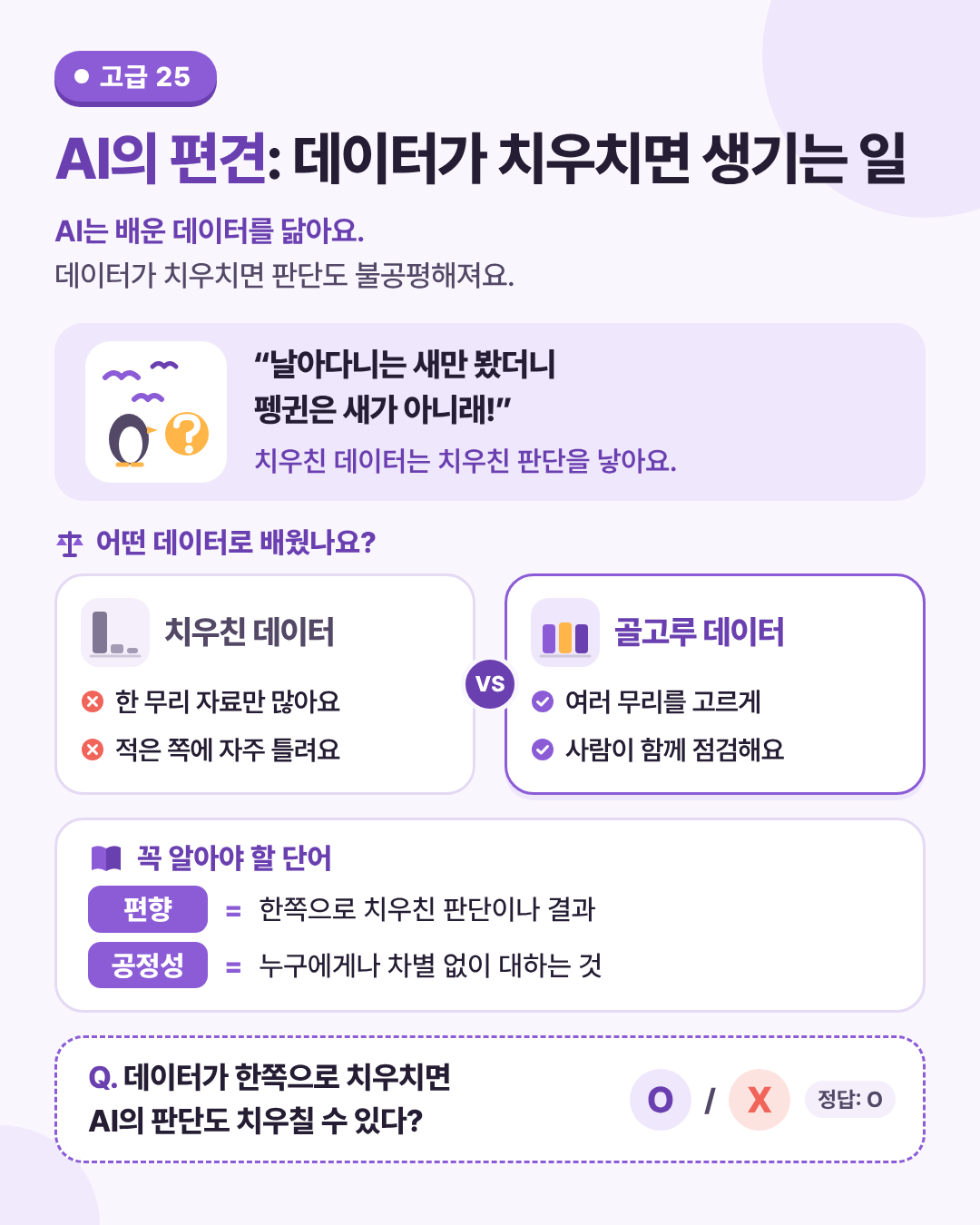 AI의 편견: 데이터가 치우치면 생기는 일 인포그래픽. AI는 배운 데이터를 닮아요. 치우친 데이터는 불공평한 판단을 낳아요.