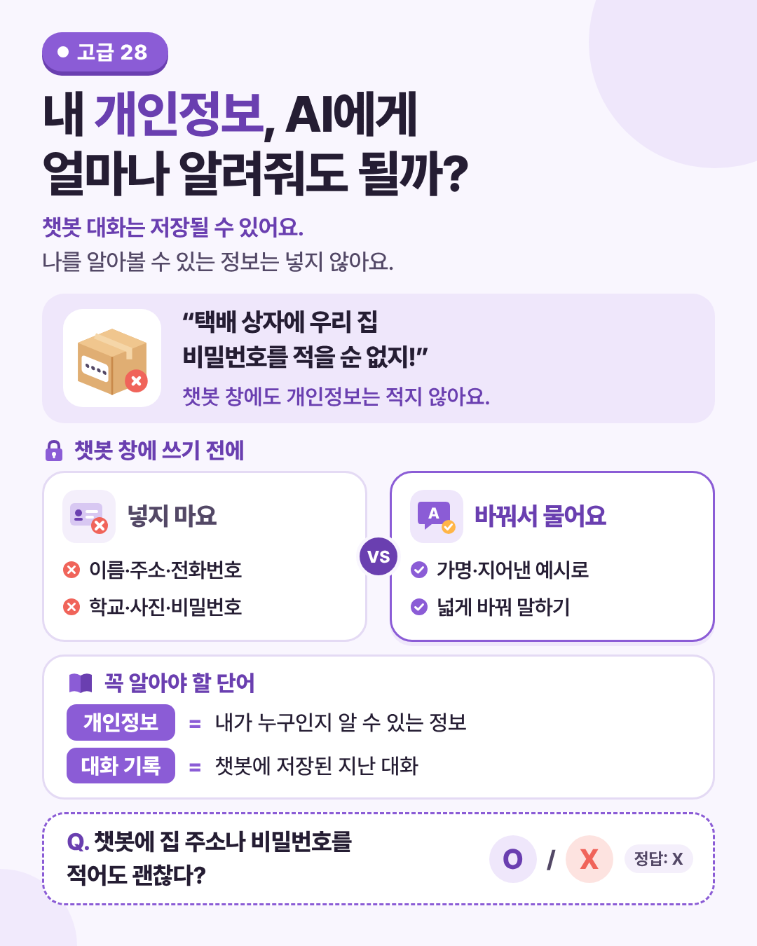 내 개인정보, AI에게 얼마나 알려줘도 될까? 인포그래픽. 챗봇에 쓴 내용은 저장될 수 있어요. 나를 알아볼 정보는 넣지 않아요.