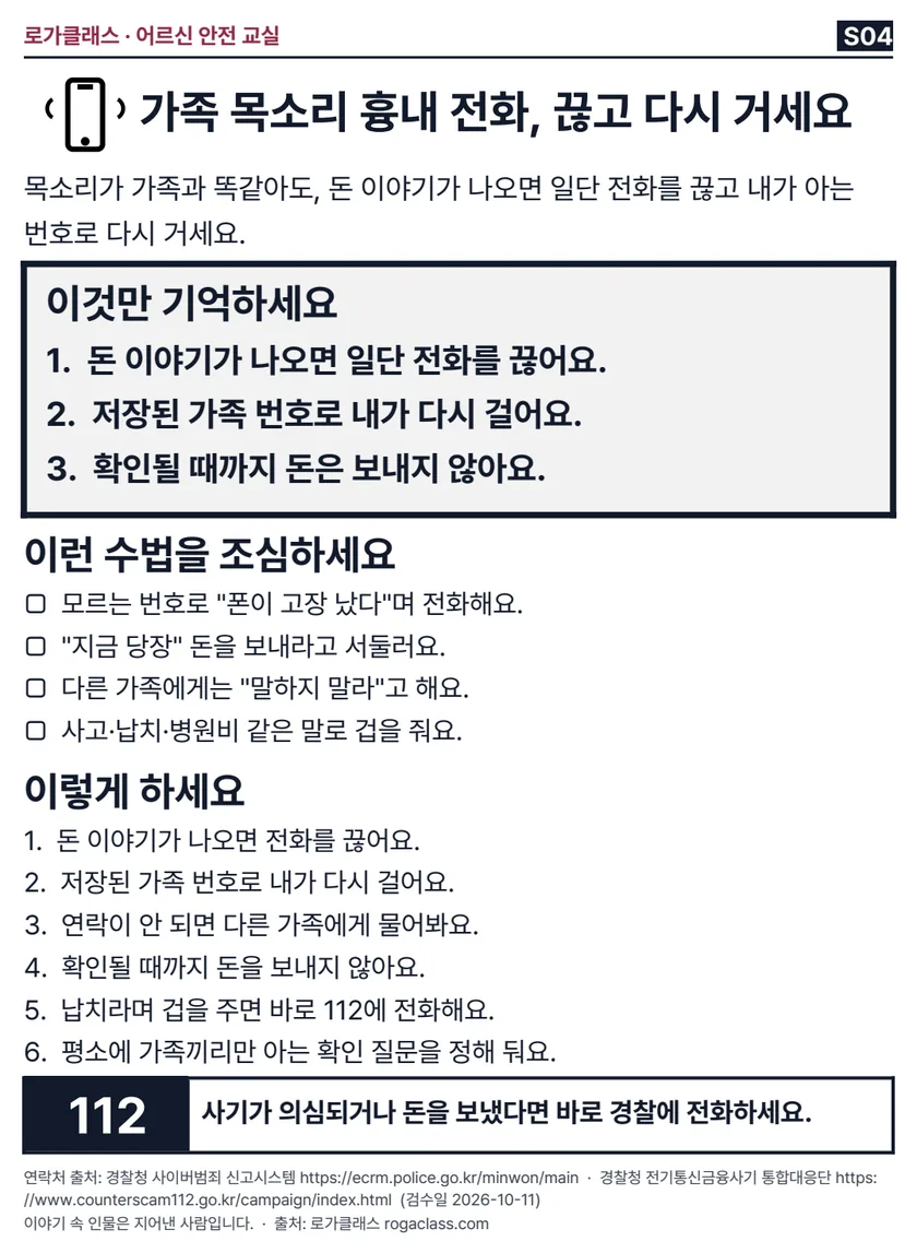 칠판에 자석으로 붙인 S04 가족 목소리 흉내 전화 A4 인쇄물